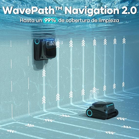 AIPER Robot Piscine Scuba S1 Pro 2025 sans Fil Fond, Parois et Ligne d’Eau, 180 Minutes d'Autonomie, Filtration 360°, Aspirateur Piscine pour Piscines Enterrées jusqu'à 200㎡