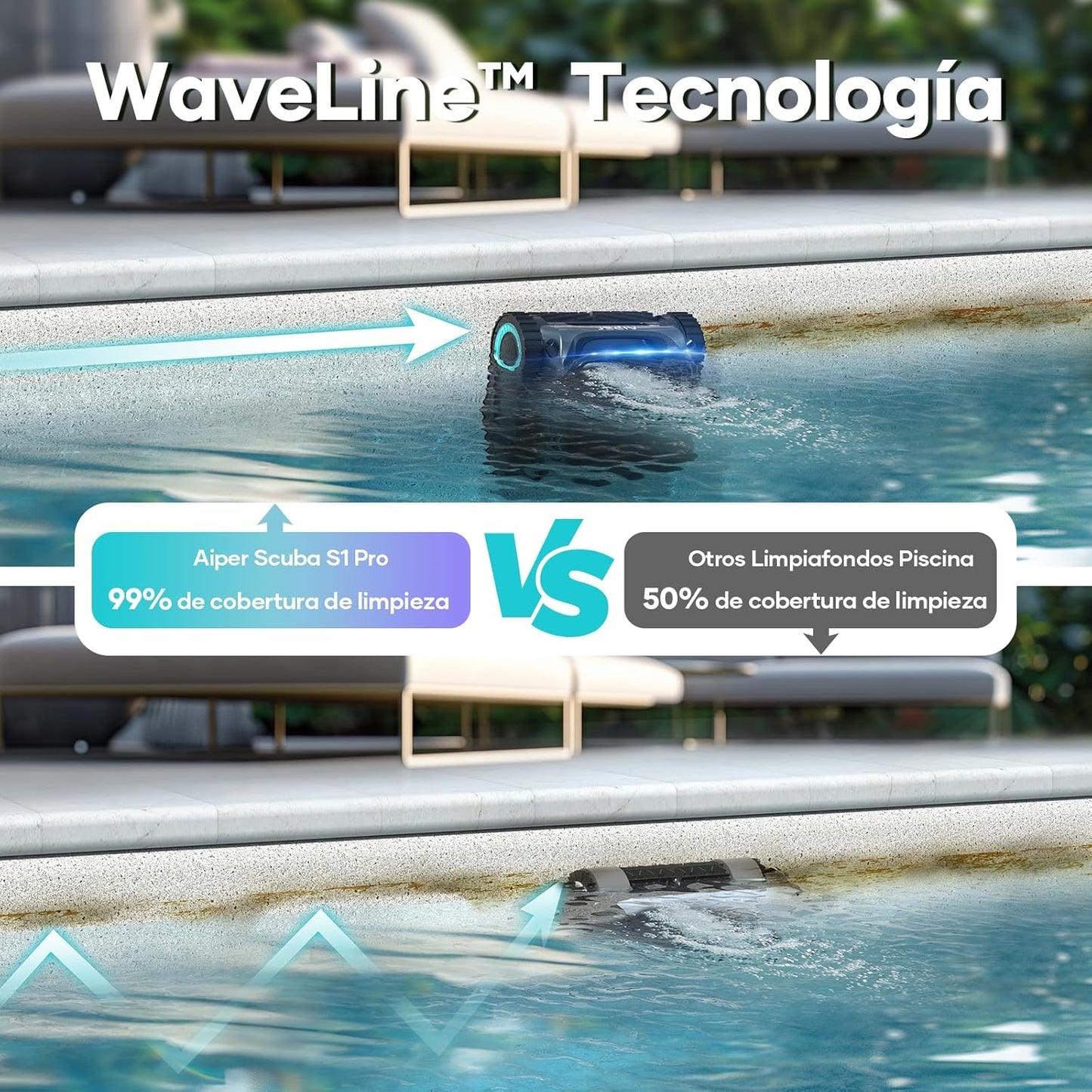 AIPER Robot Piscine Scuba S1 Pro 2025 sans Fil Fond, Parois et Ligne d’Eau, 180 Minutes d'Autonomie, Filtration 360°, Aspirateur Piscine pour Piscines Enterrées jusqu'à 200㎡